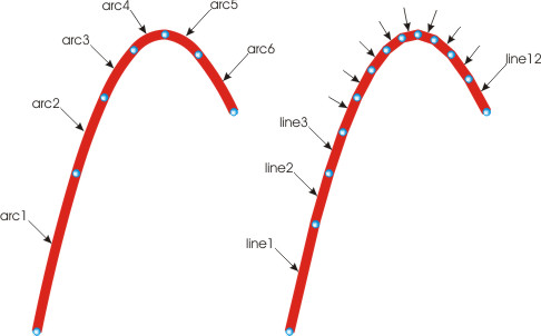 Fig.